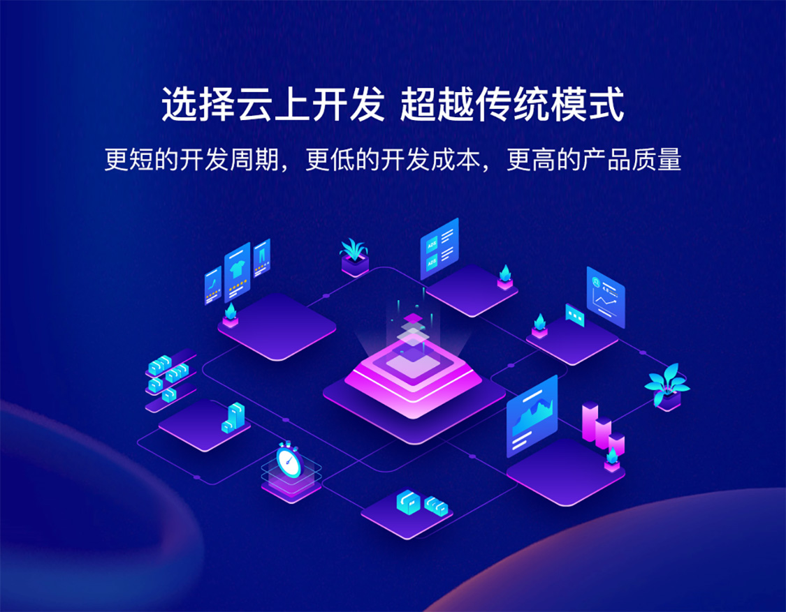长沙软件开发外包-网站制作建设-网站开发-网页设计-app定制-微信开发-小程序开发-大数据物联网公司-栎讯科技